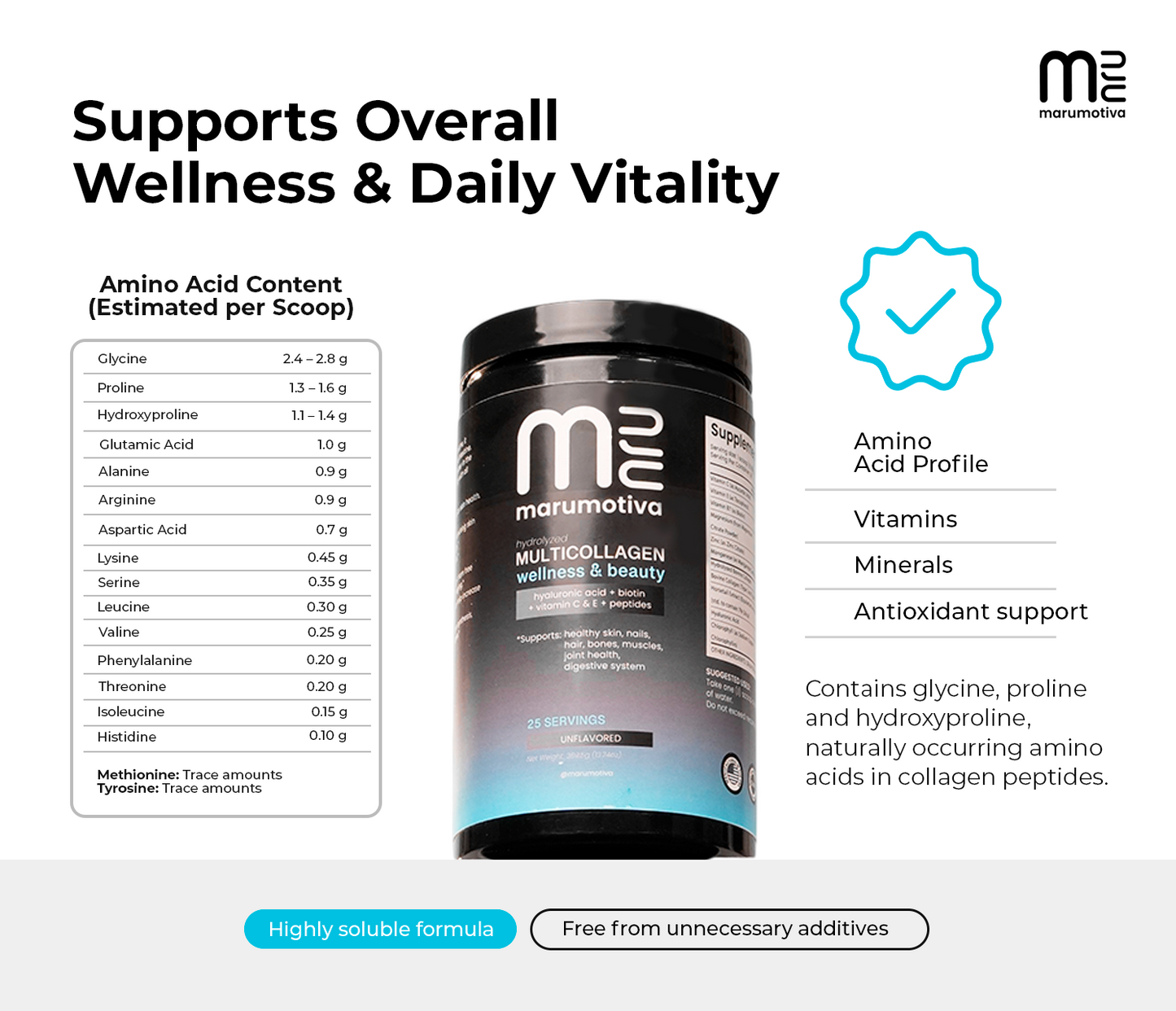 MARUMOTIVA MULTICOLLAGEN – Wellness & Beauty